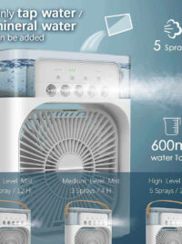 MOST DEMANDING AIR COOLER FAN